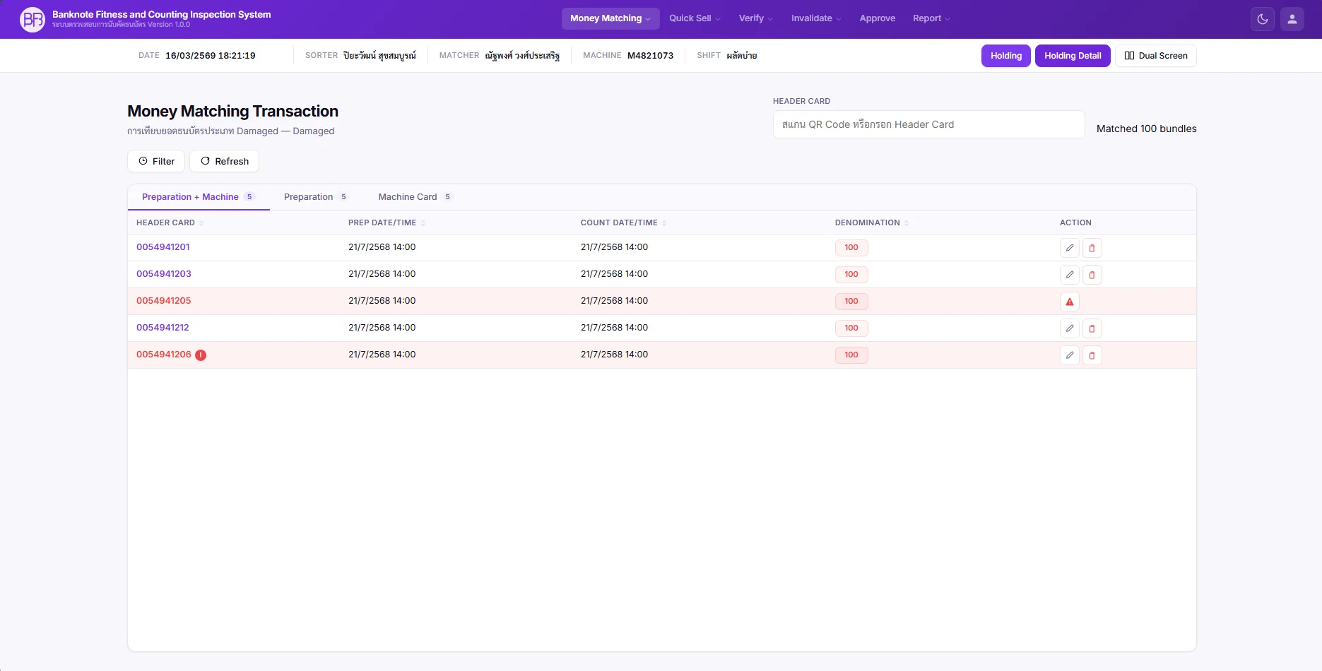 Banknote Fitness Sorting System