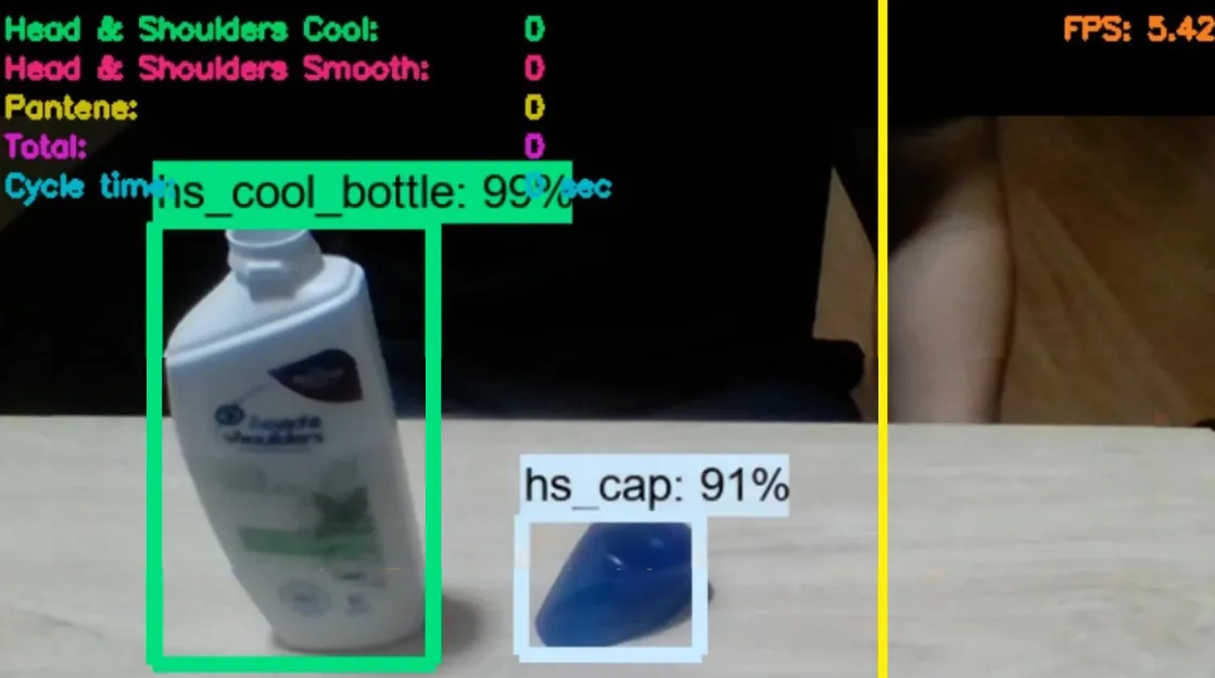 AI Detection Dashboard