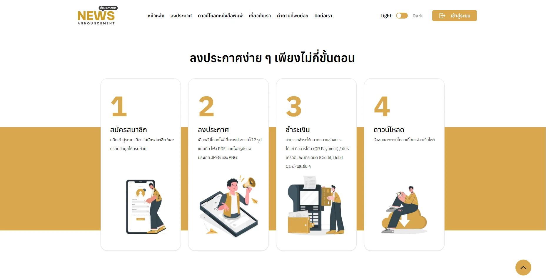 Prakardkhao How It Works