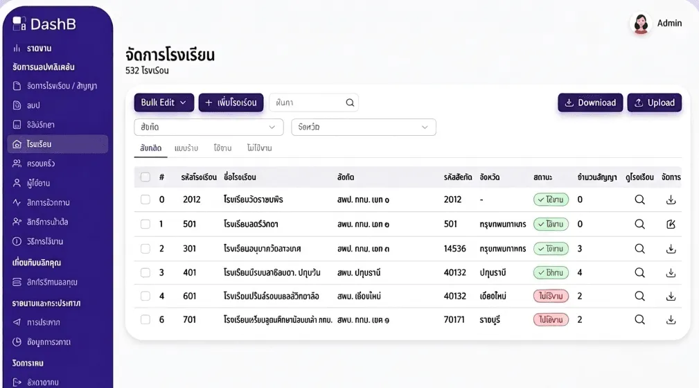 DashB Admin Dashboard