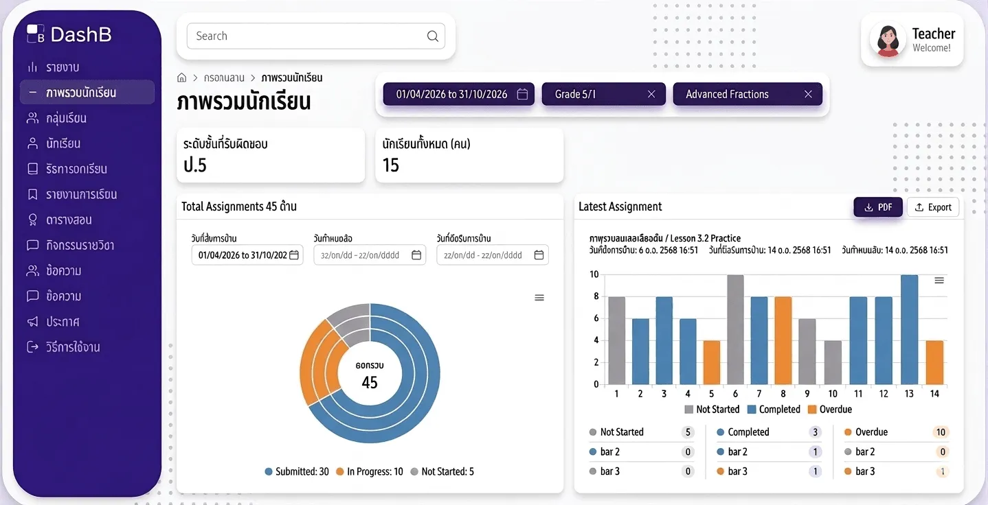 DashB School Management
