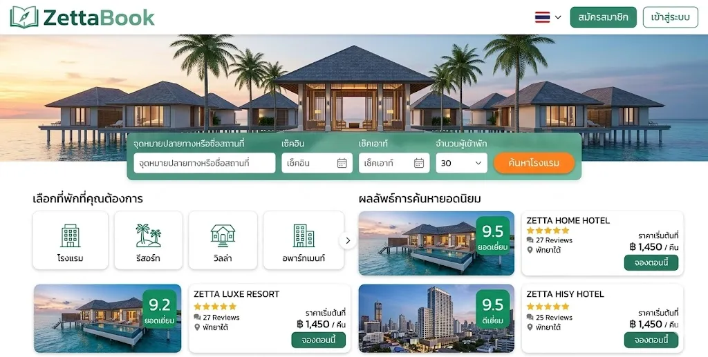 Online Hotel Booking: ZettaBook